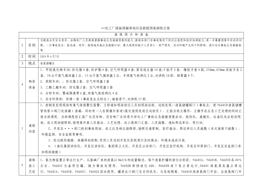 事故应急救援预案演练方案_第1页