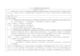 事故应急救援预案演练方案