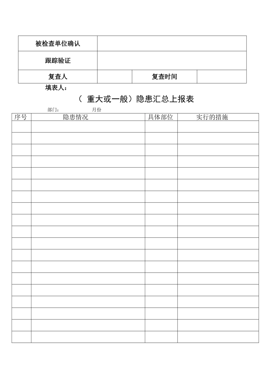 事故隐患排查治理安全管理规定_第3页