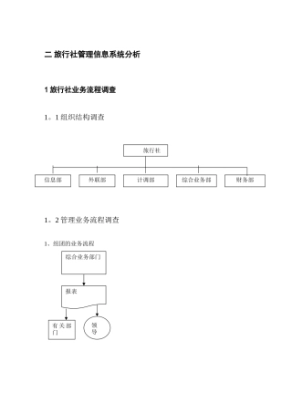 二-旅行社管理信息系统分析