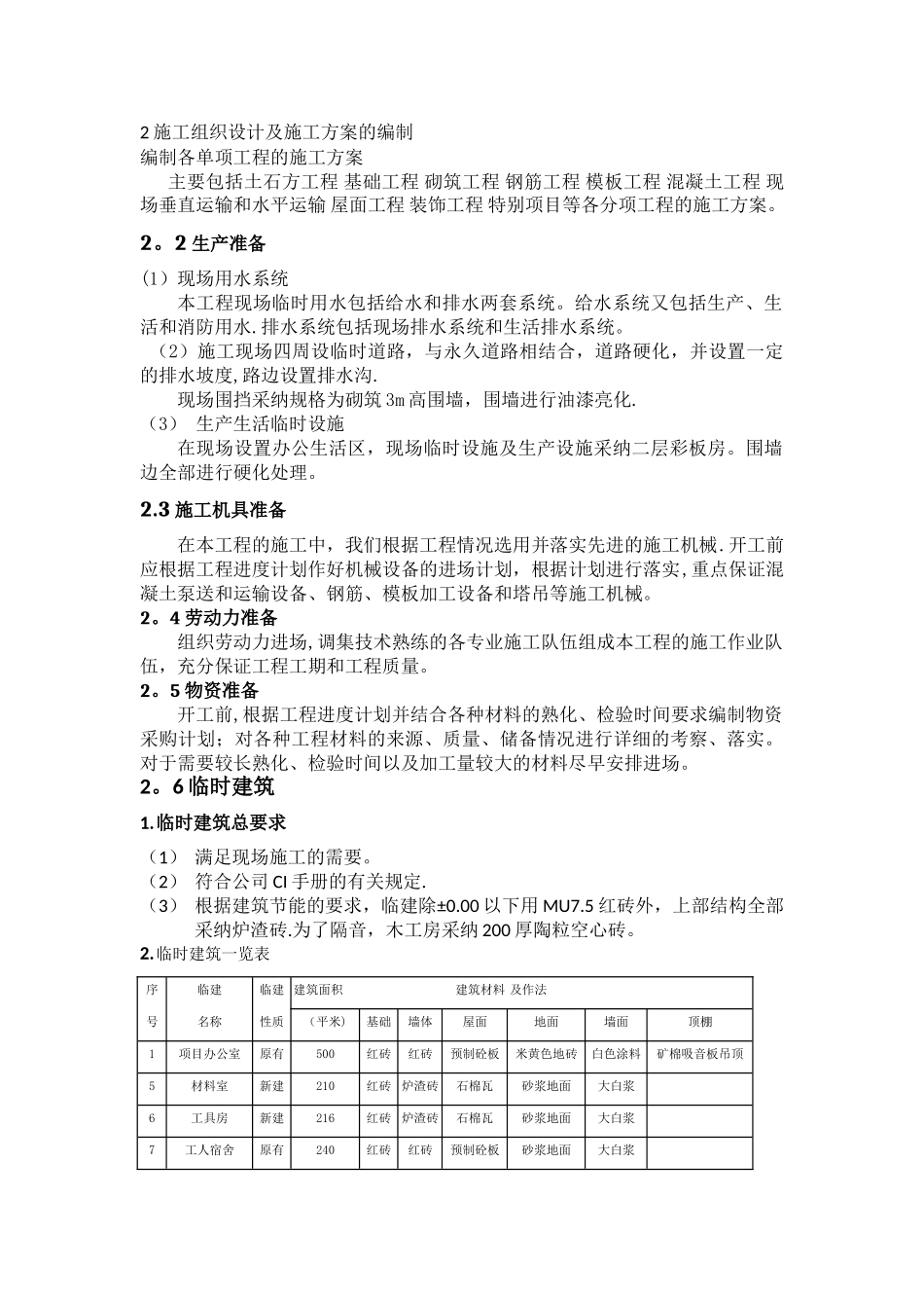 二-施工准备工作计划_第2页