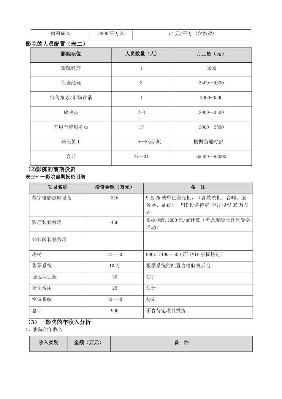 二三线城市-影院投资计划书_第3页