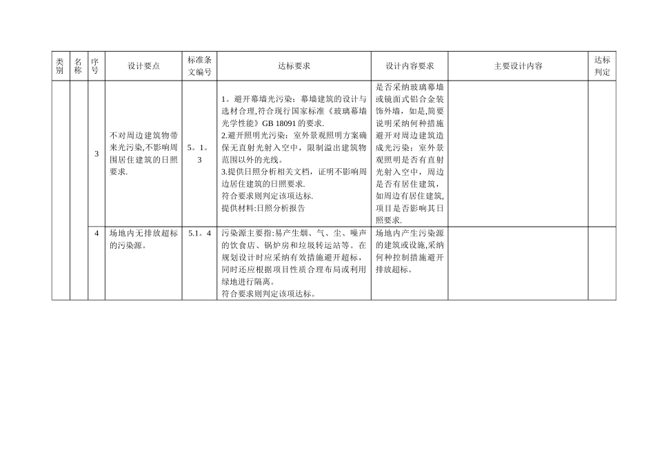 二一星级绿色建筑设计内容汇总表_第3页