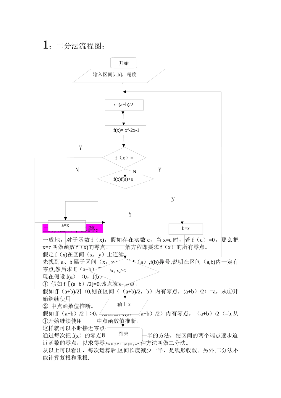 二分法-牛顿法-梯形法原理及流程图_第1页