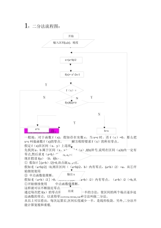 二分法-牛顿法-梯形法原理及流程图