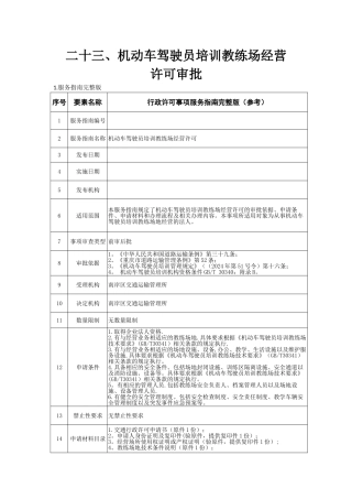 二十机动车驾驶员培训教练场经营