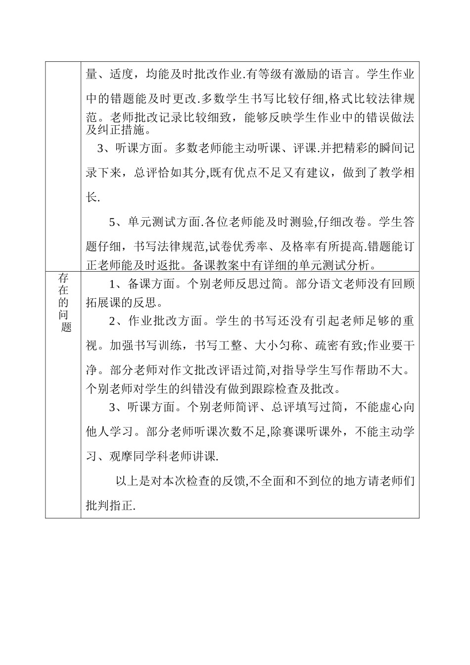 二小五年级教学常规检查反馈表_第2页