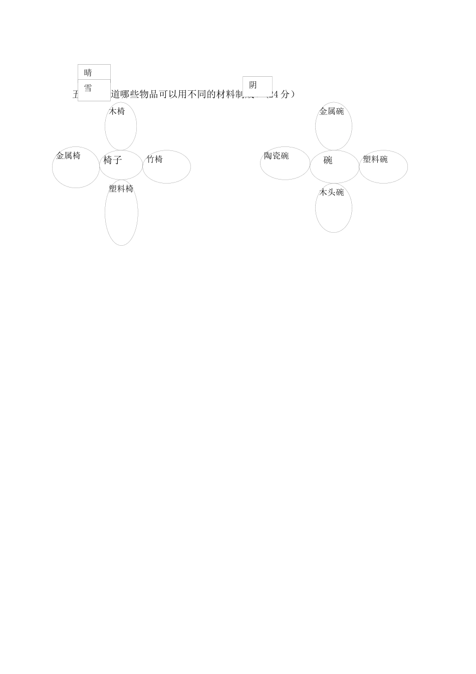 二年级上册科学期末考试试卷-_第2页