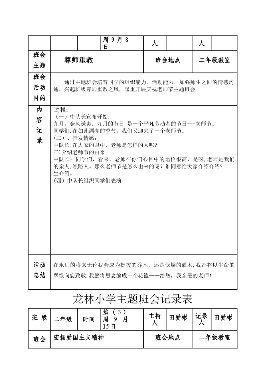 二年级主题班会记录表_第2页