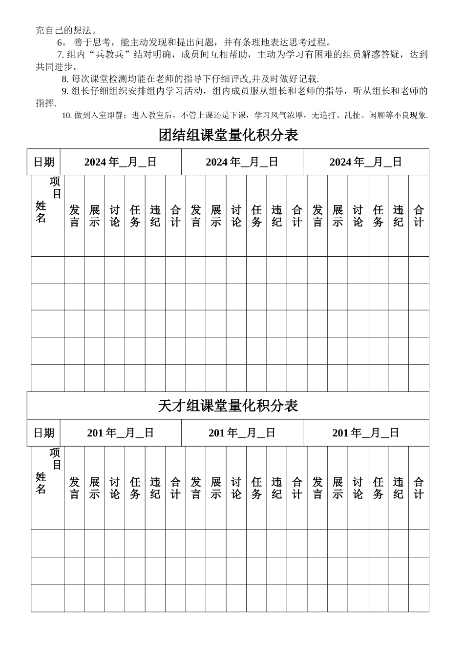 二年级小组合作学习管理办法及奖惩及表格_第2页