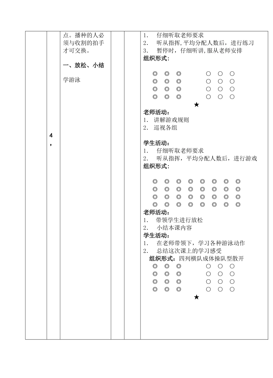 二年级投掷课教案说课稿教学反思_第3页
