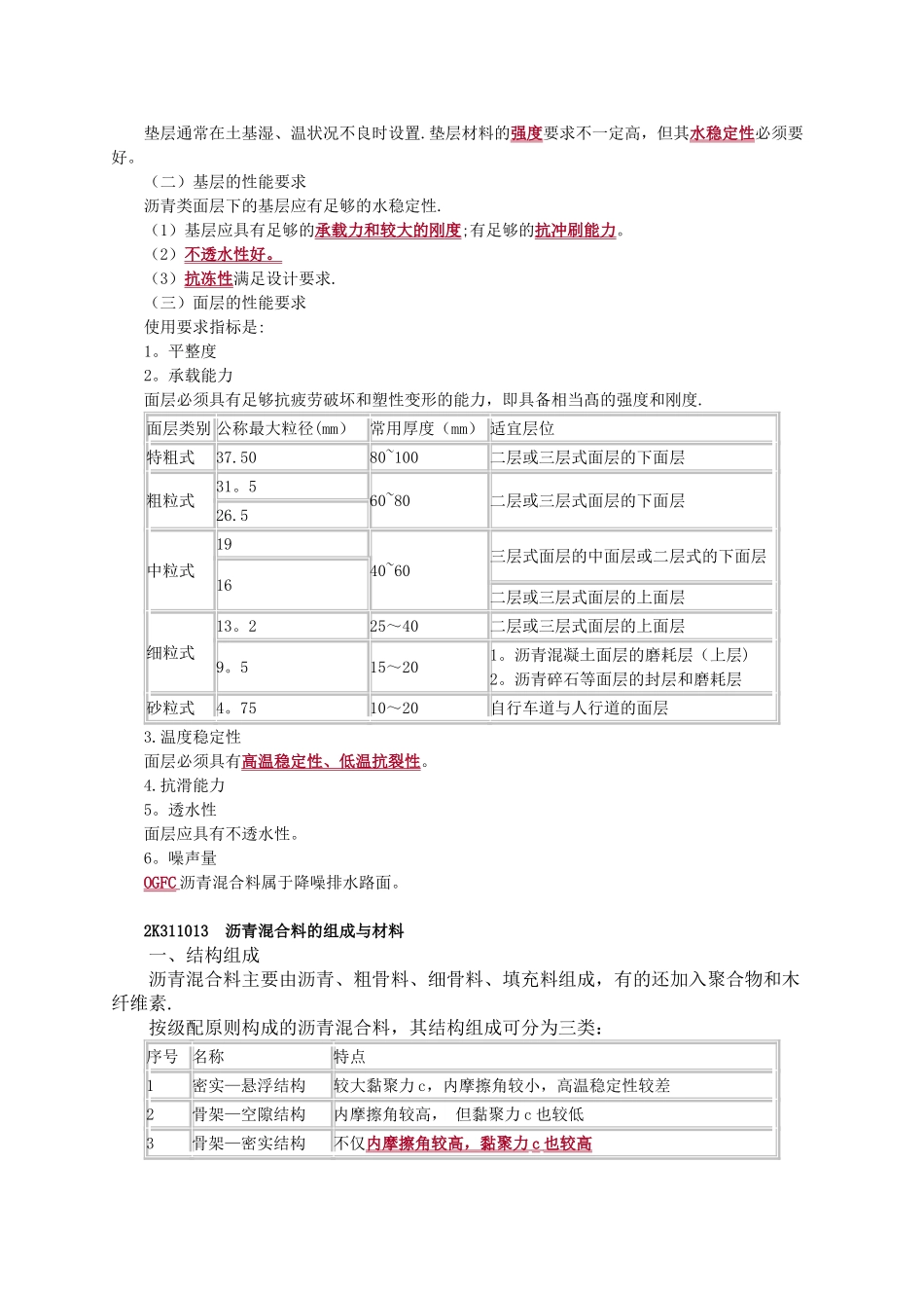 二建市政实务要点模板_第2页