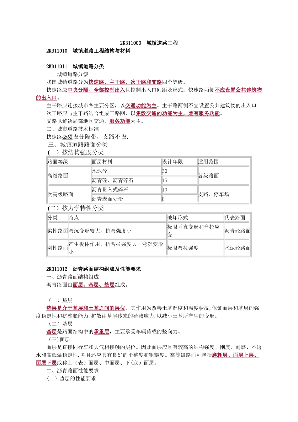 二建市政实务要点_第1页