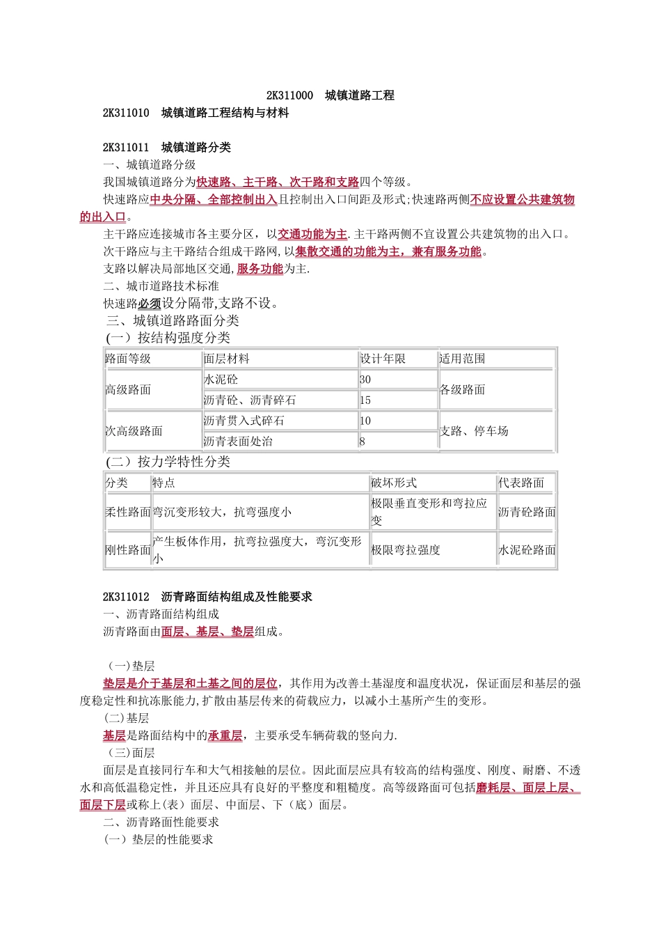 二建市政实务要点分析_第1页
