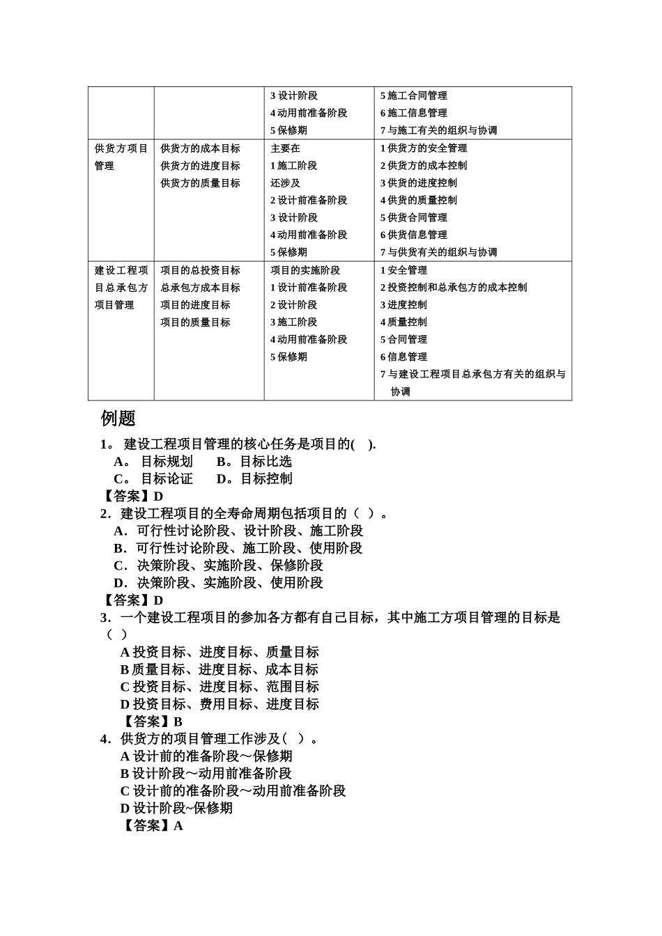 二建建造师建设工程施工管理模拟试题及答案_第2页