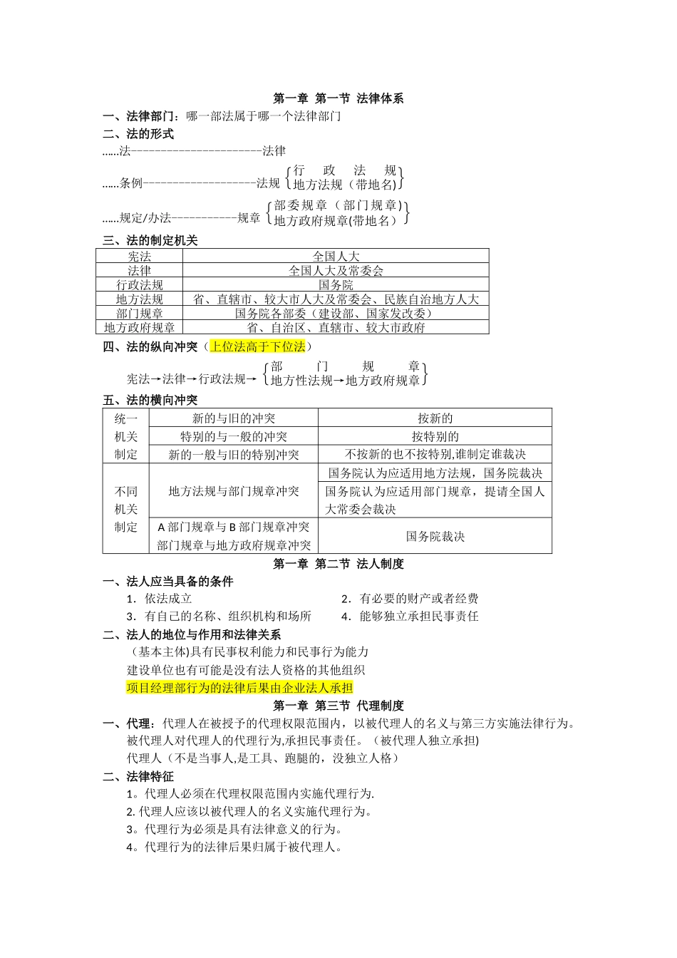 二建法规知识点归纳_第1页