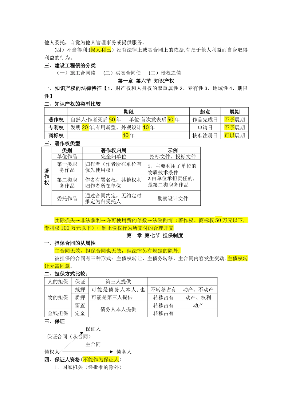二建法规知识点归纳_第3页