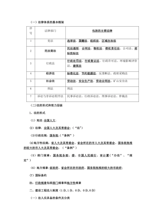 二建法规第一章