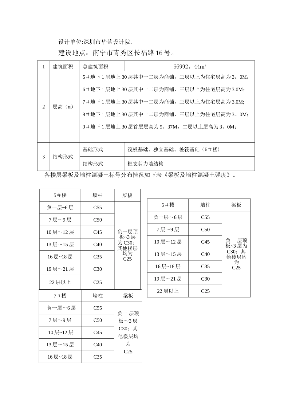二期混凝土梁柱节点施工方案剖析_第2页