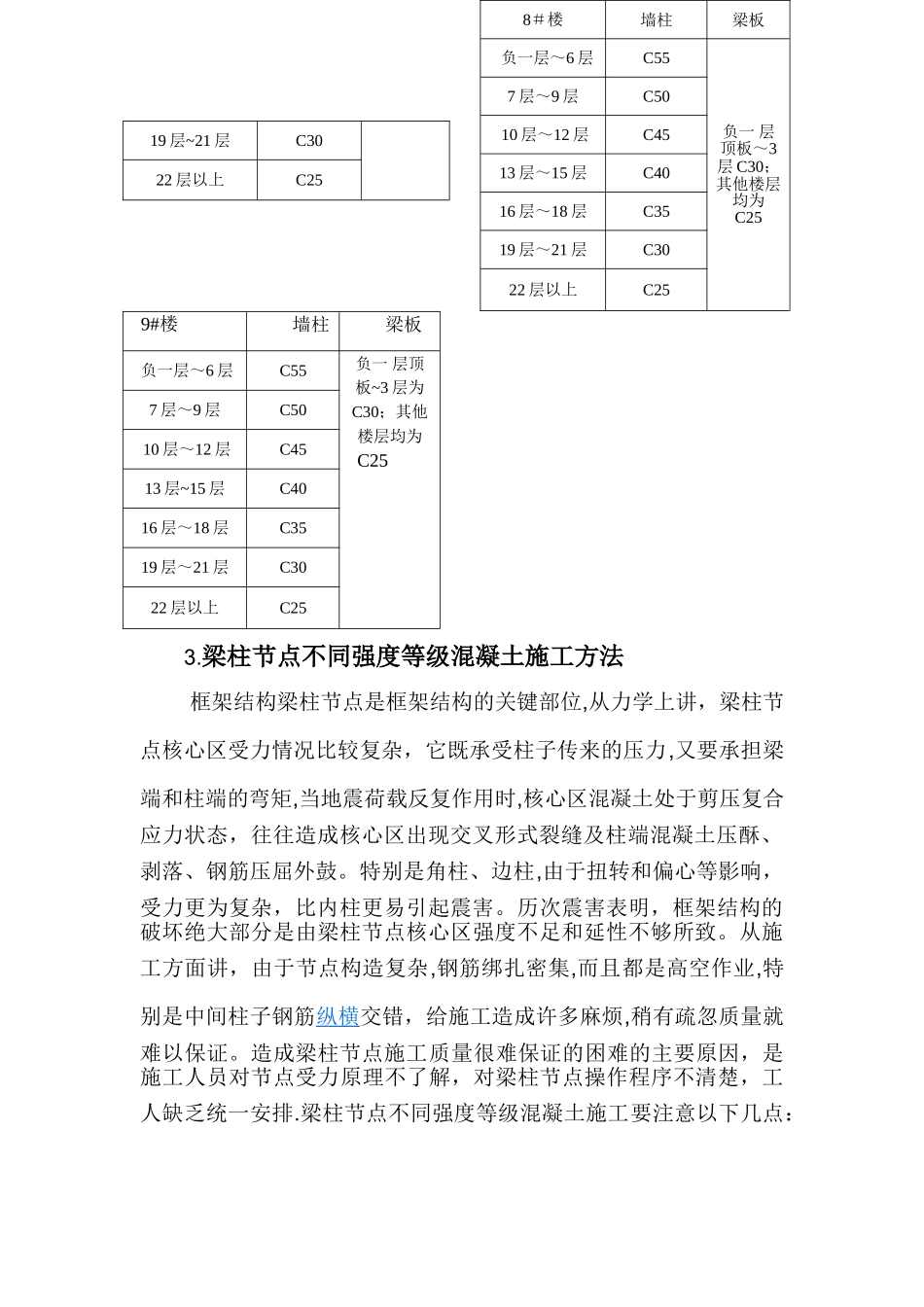二期混凝土梁柱节点施工方案剖析_第3页