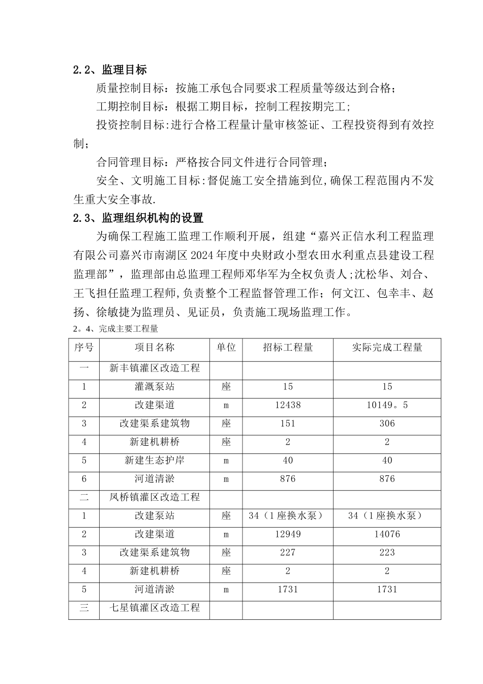 二标单位工程验收监理工作报告_第3页
