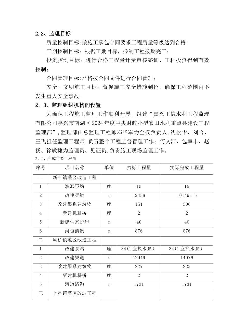 二标单位工程验收监理工作报告.._第3页