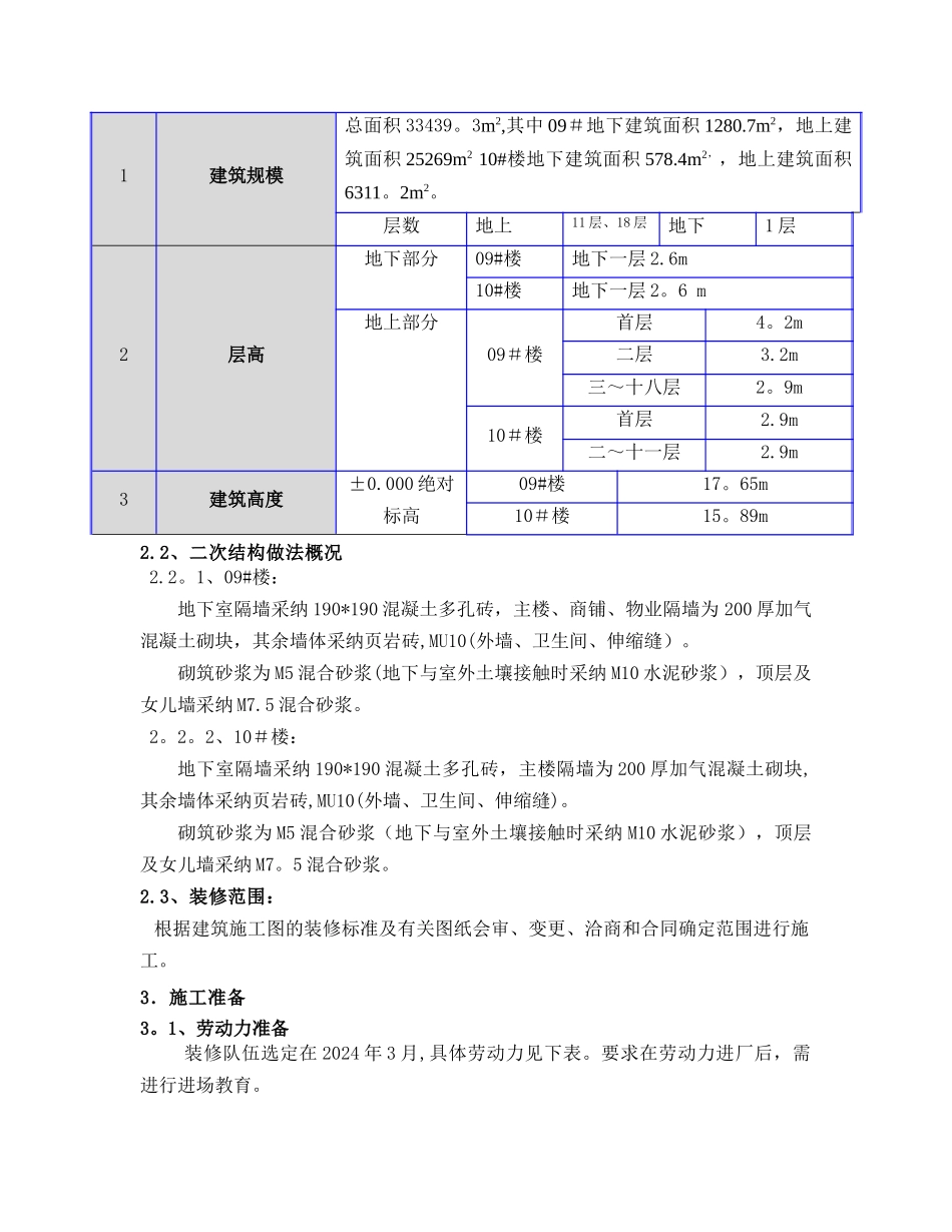 二次砌筑施工方案.._第2页