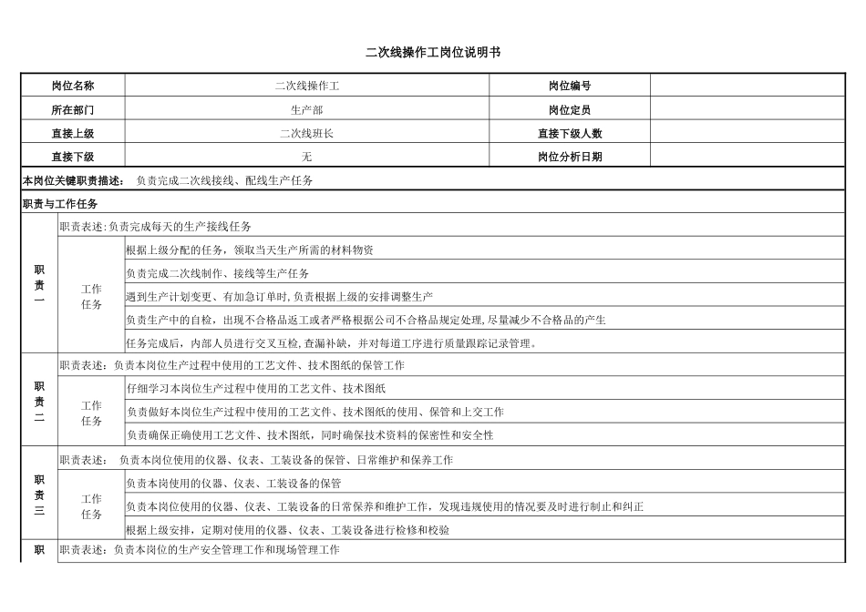 二次线岗位职责_第1页