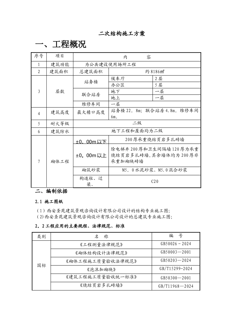 二次结构施工方案(砌体)_第2页