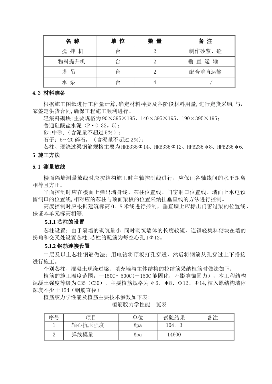 二次结构施工方案(陶粒)_第3页