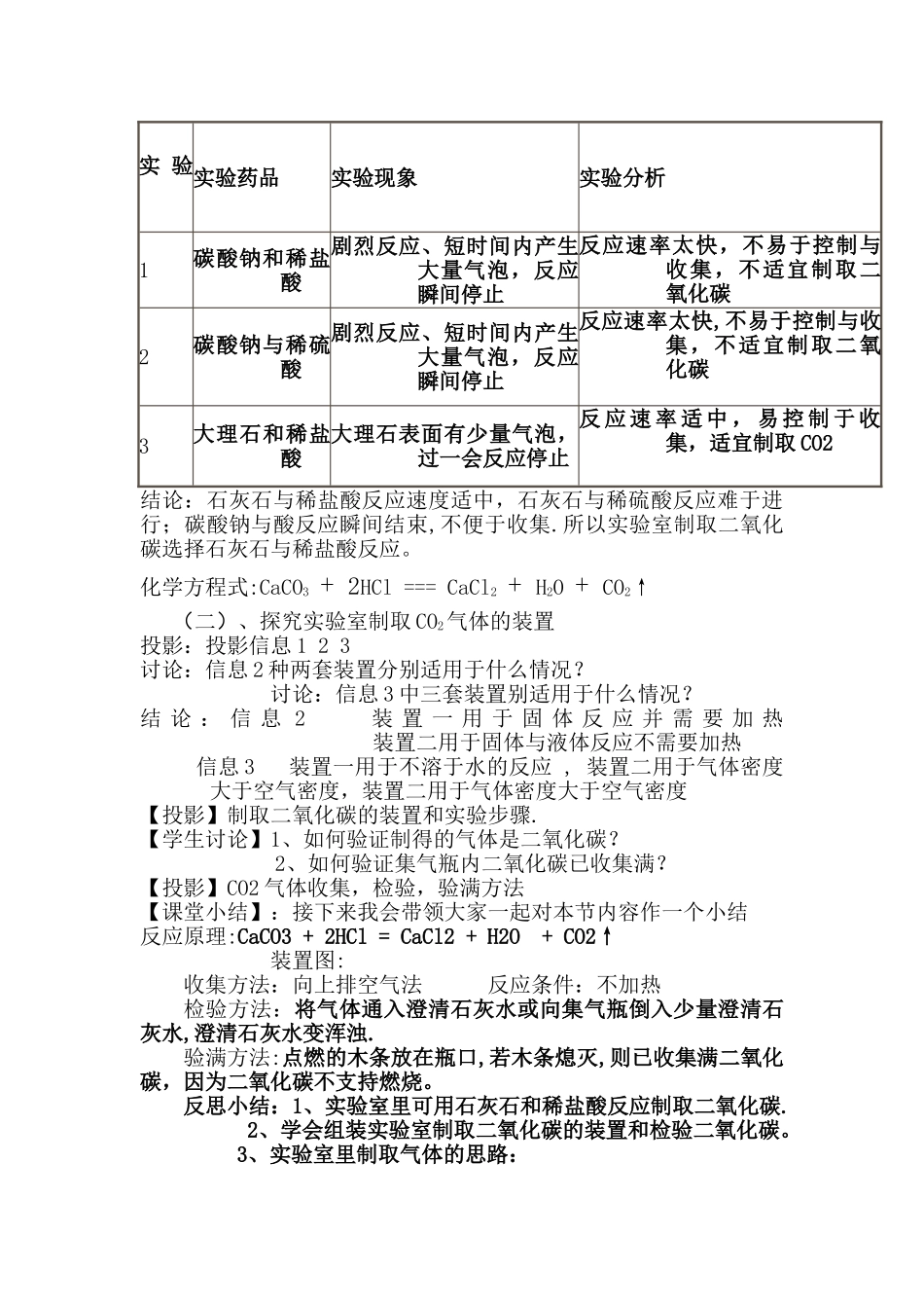 二氧化碳制取的研究说课稿_第2页