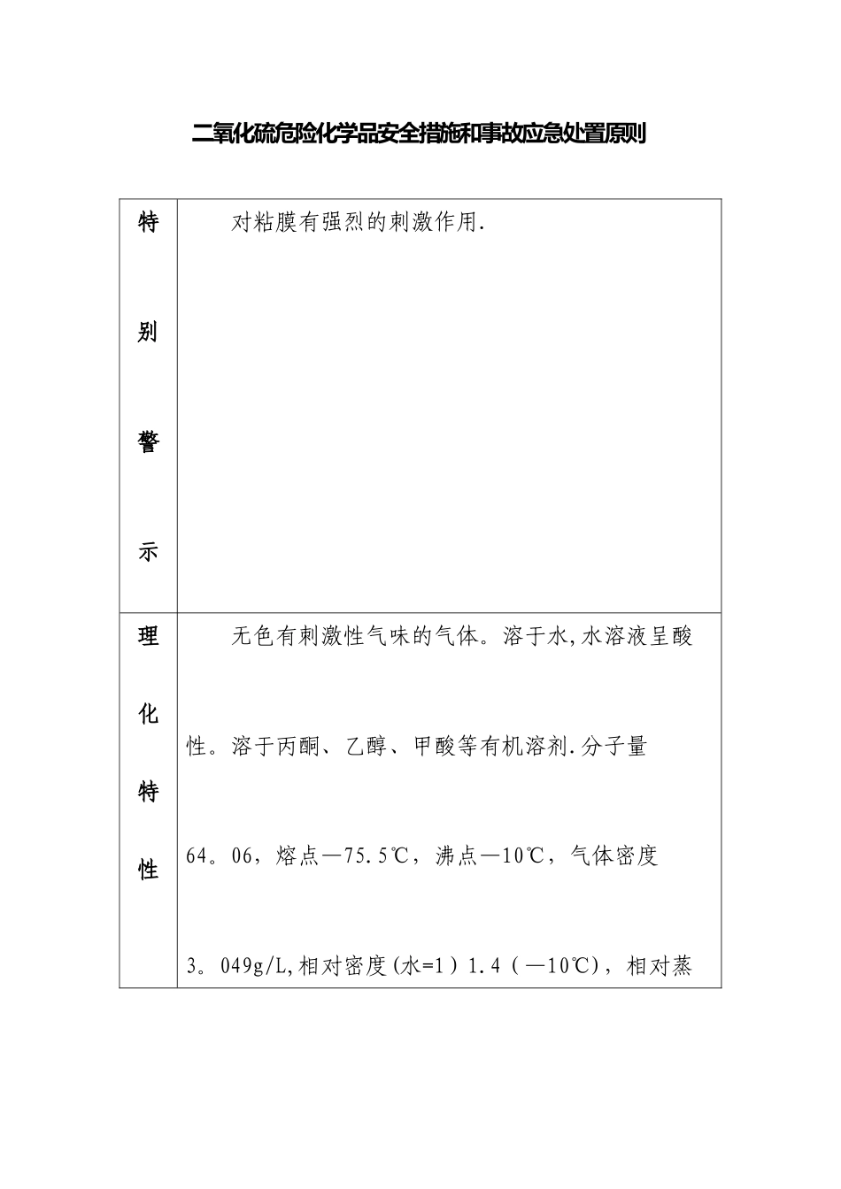 二氧化硫危险化学品安全措施和事故应急处置原则_第1页
