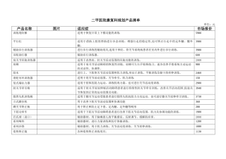 二甲医院康复科设计方案剖析