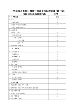 二甲医院日常统计学评价指标统计表