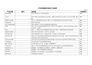 二甲医院康复科设计方案