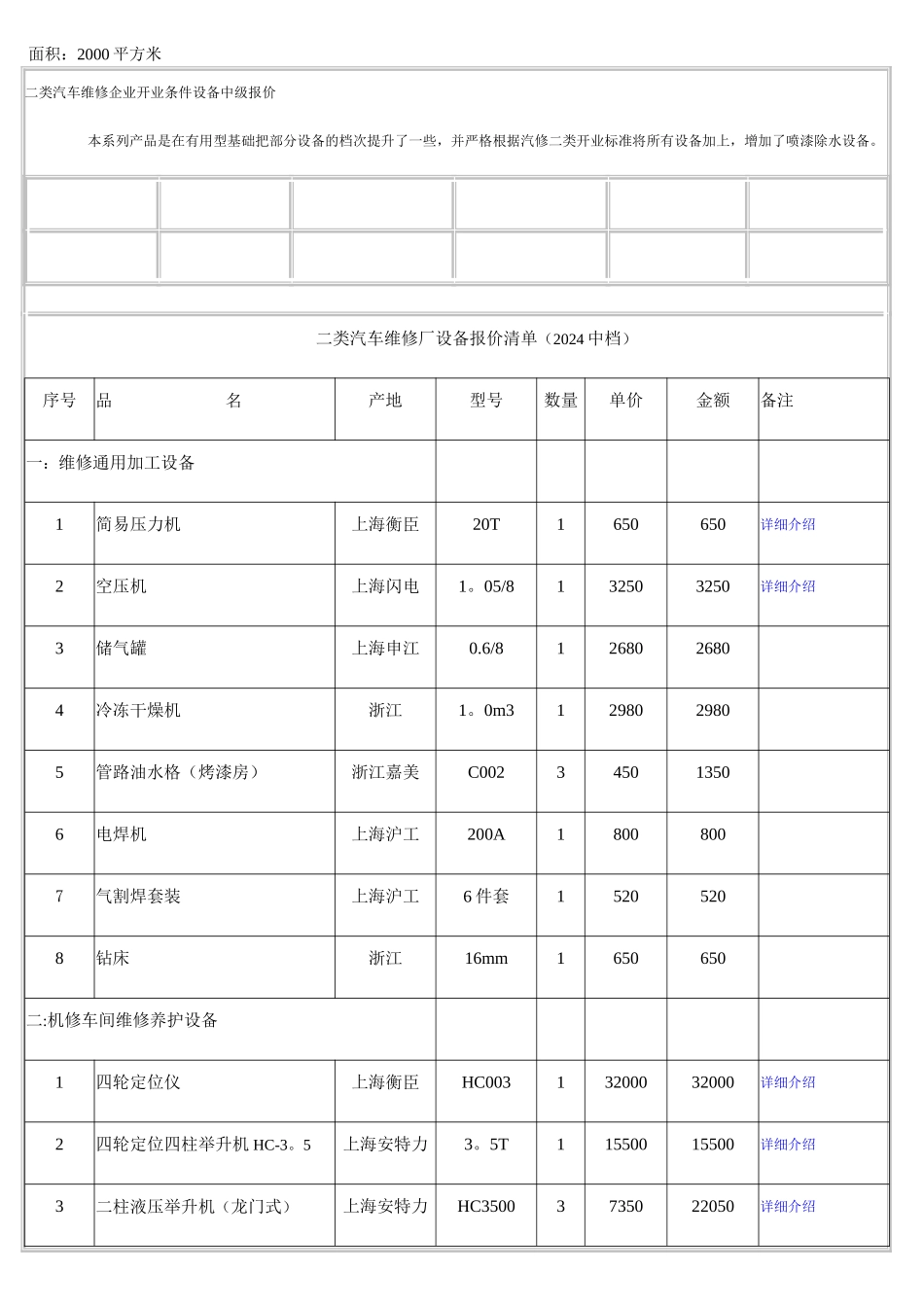 二类汽车修理厂规划图及配置表_第1页