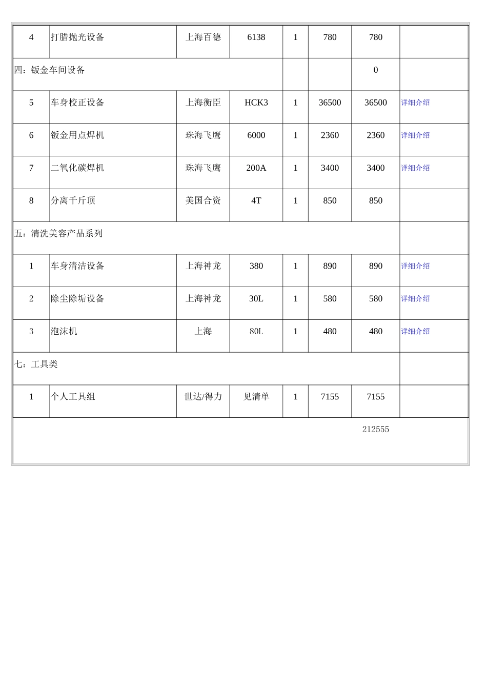 二类汽车修理厂规划图及配置表_第3页