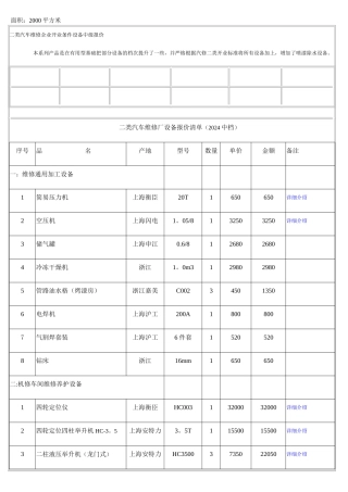 二类汽车修理厂规划图及配置表