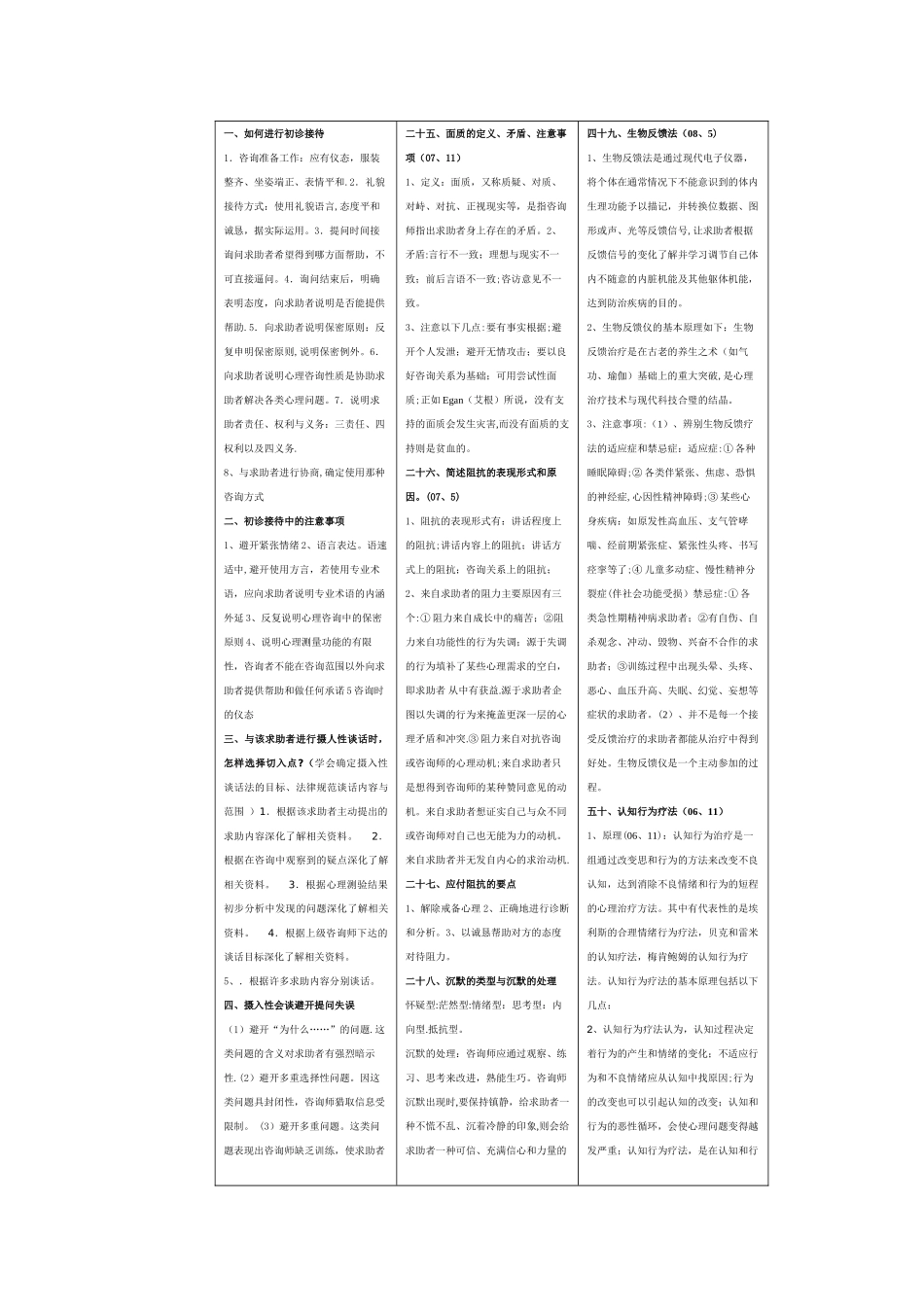 二级三级心理咨询师题库大全_第1页