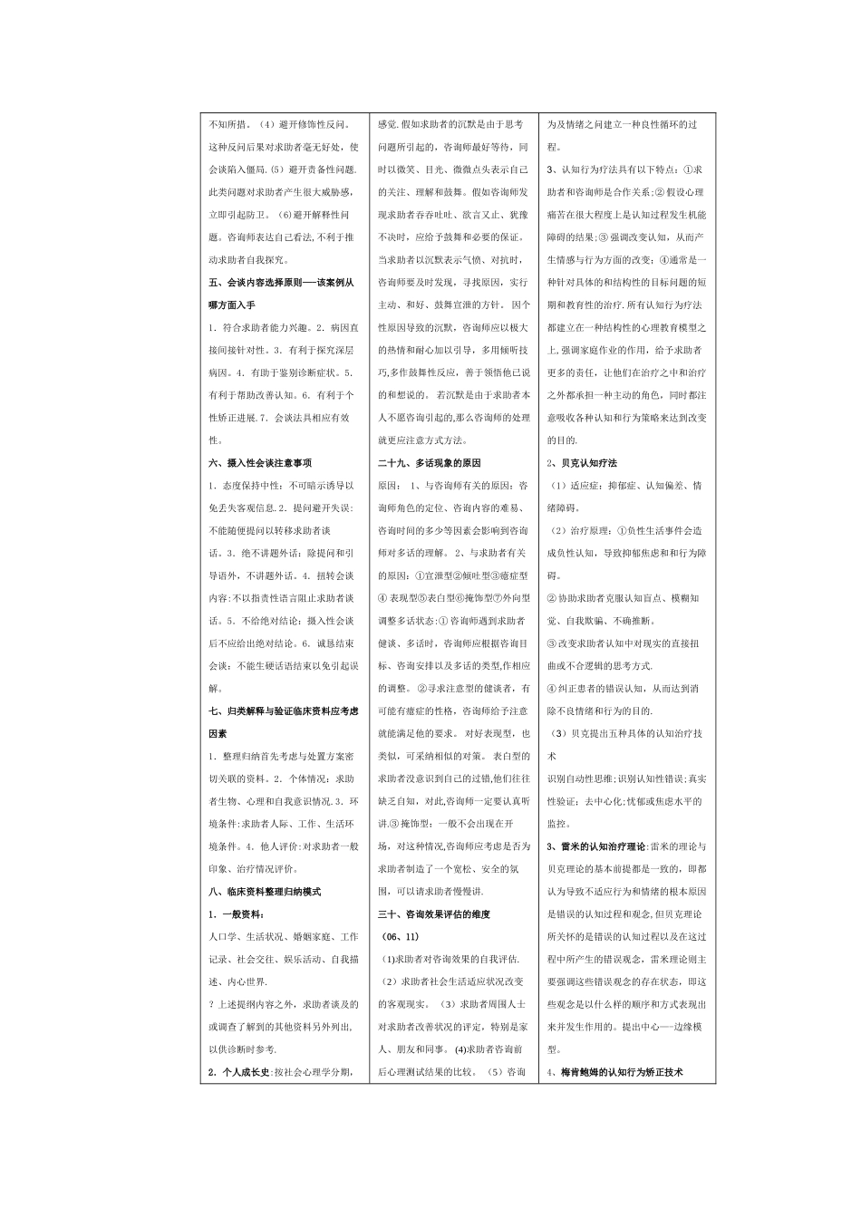 二级三级心理咨询师题库大全_第2页