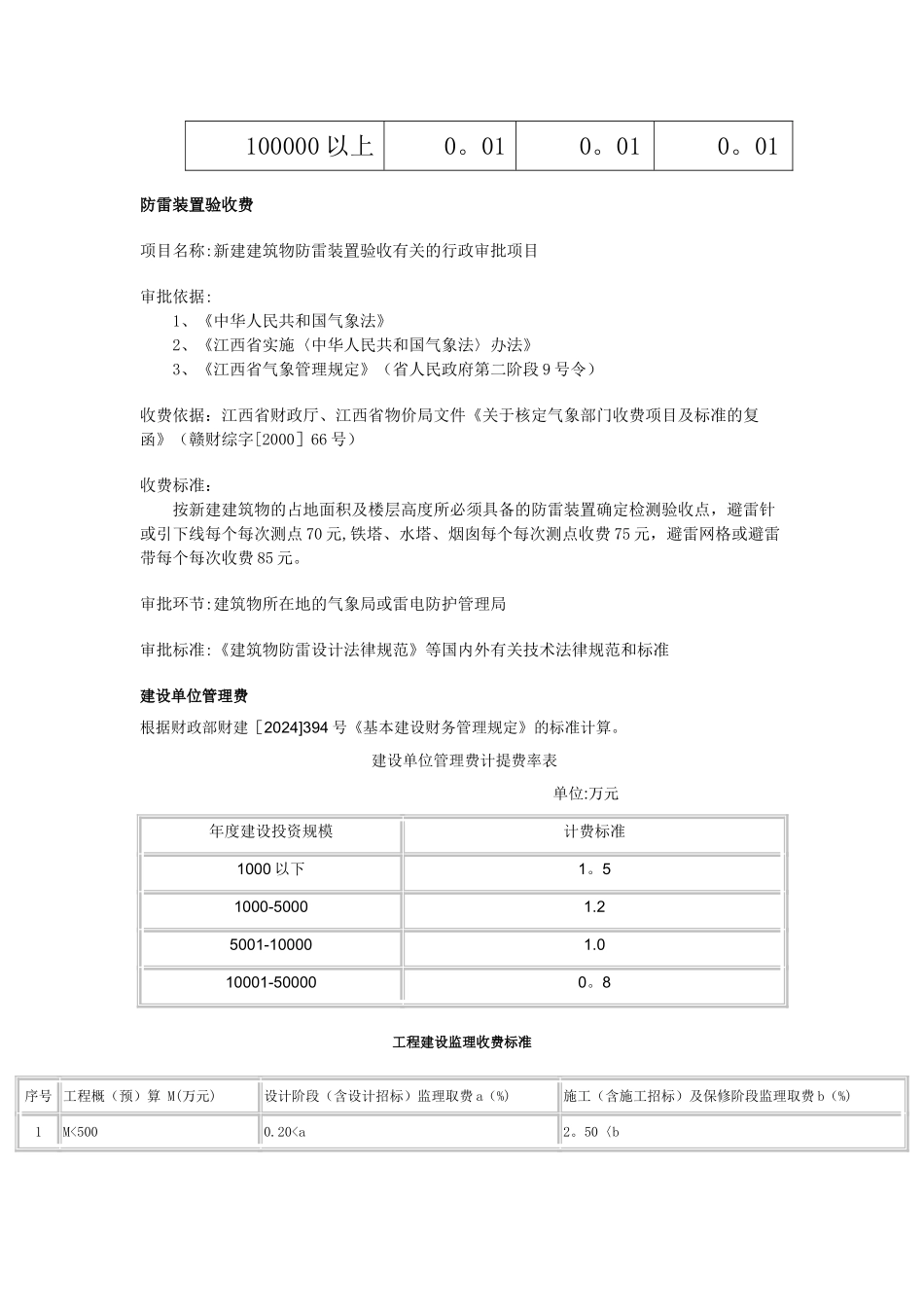 二类费用收费标准_第2页
