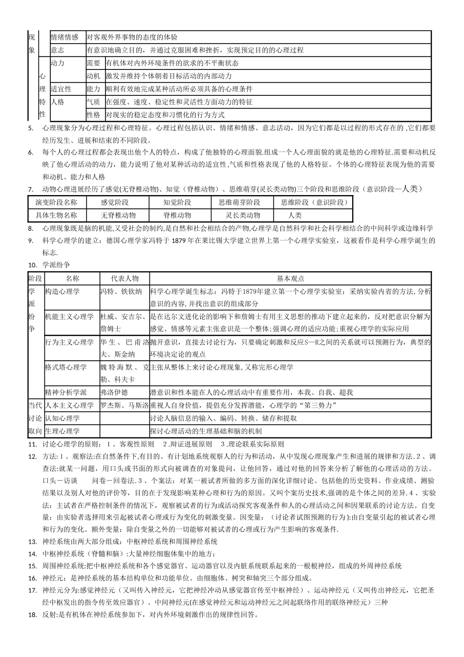 二级三级心理咨询师新教材复习资料_第3页