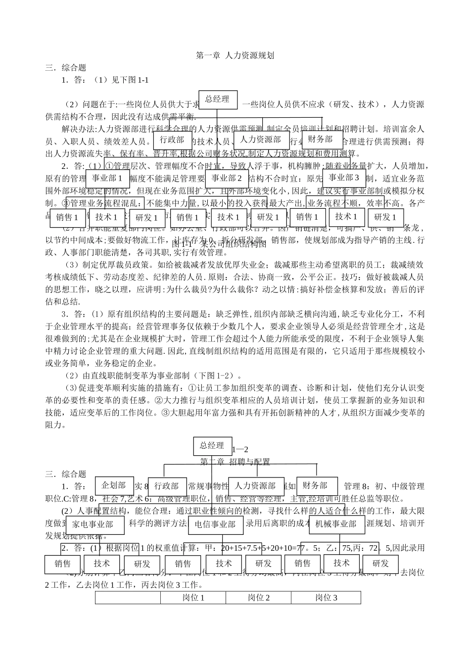 二级人力资源管理师应试精选题库综合题答案_第1页