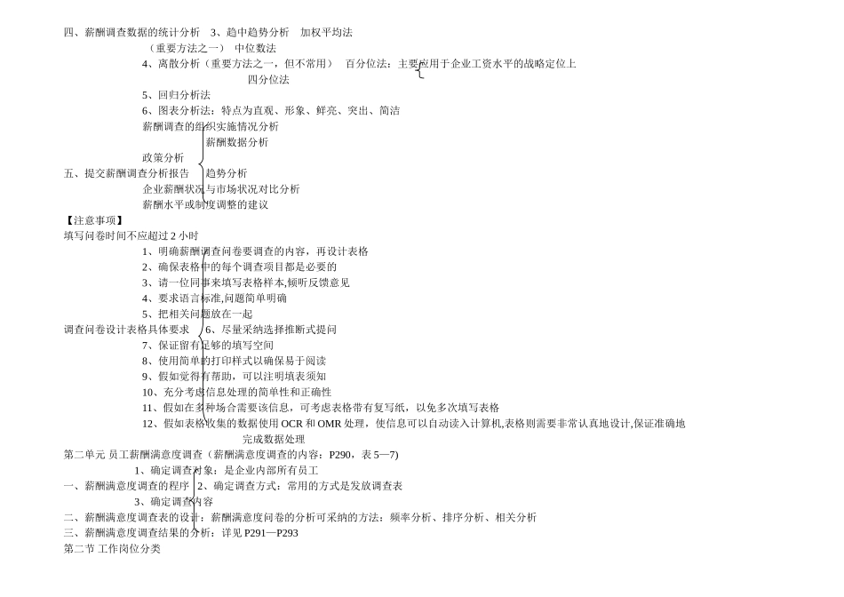 二级人力资源管理师笔记薪酬管理_第3页