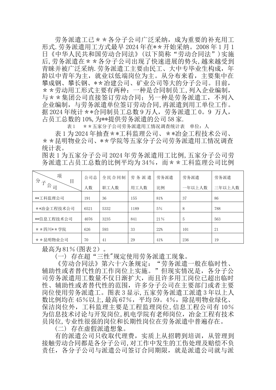 二级企业人力资源管理师论文实例模板_第3页