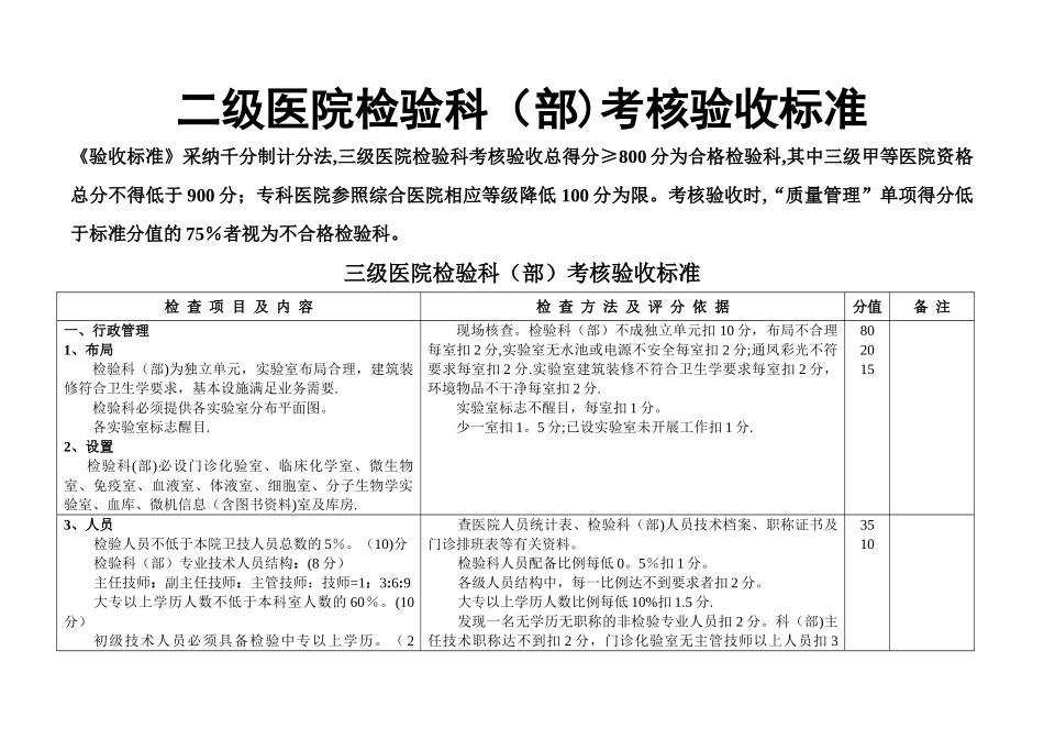 二级医院检验科考核验收标准_第1页