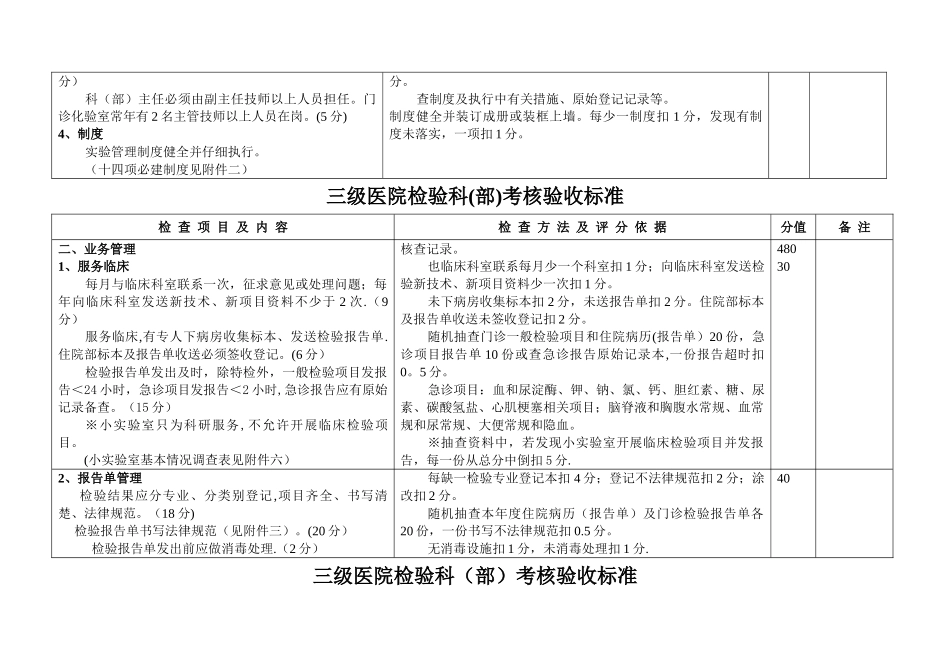 二级医院检验科考核验收标准_第2页