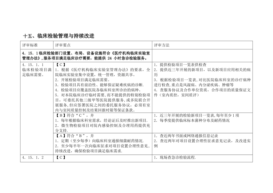 二级医院评审细则-临床检验管理与持续改进_第1页