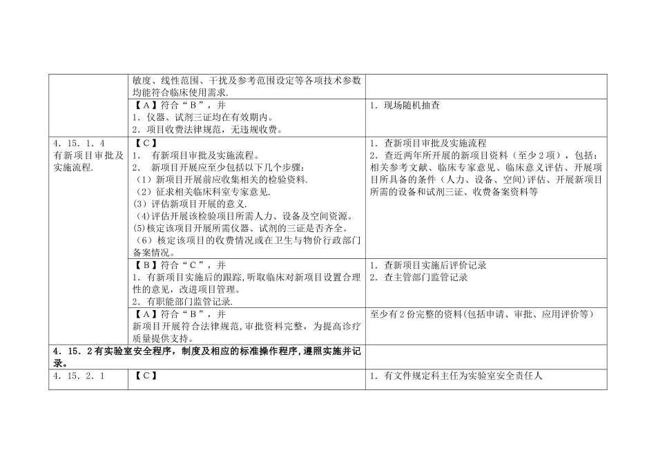 二级医院评审细则-临床检验管理与持续改进_第3页