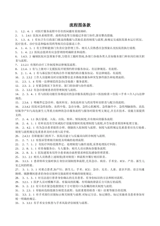 二级医院评审涉及流程图的条款